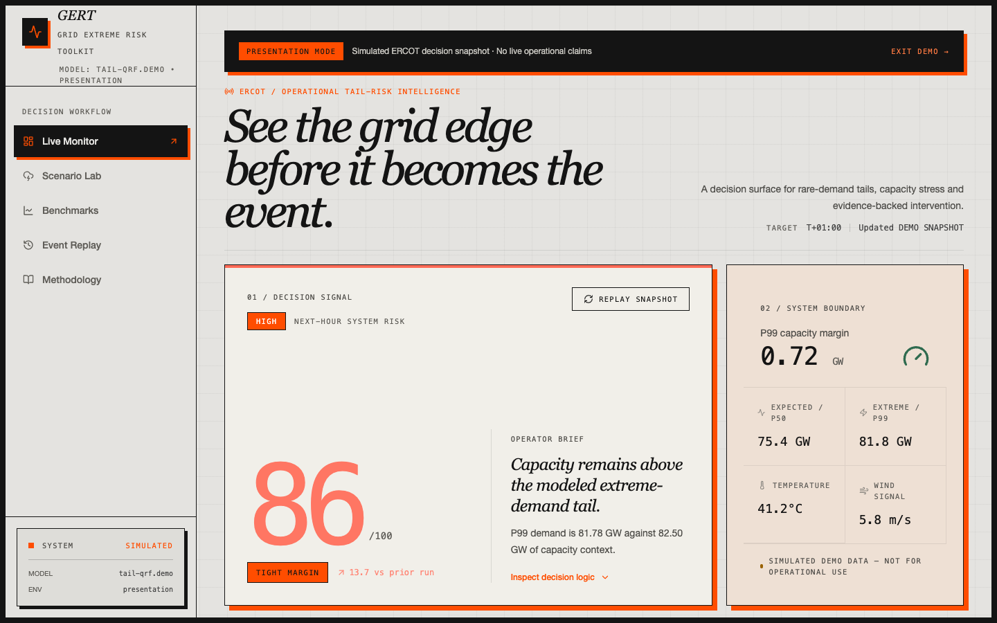 GERT interface showing grid risk signals