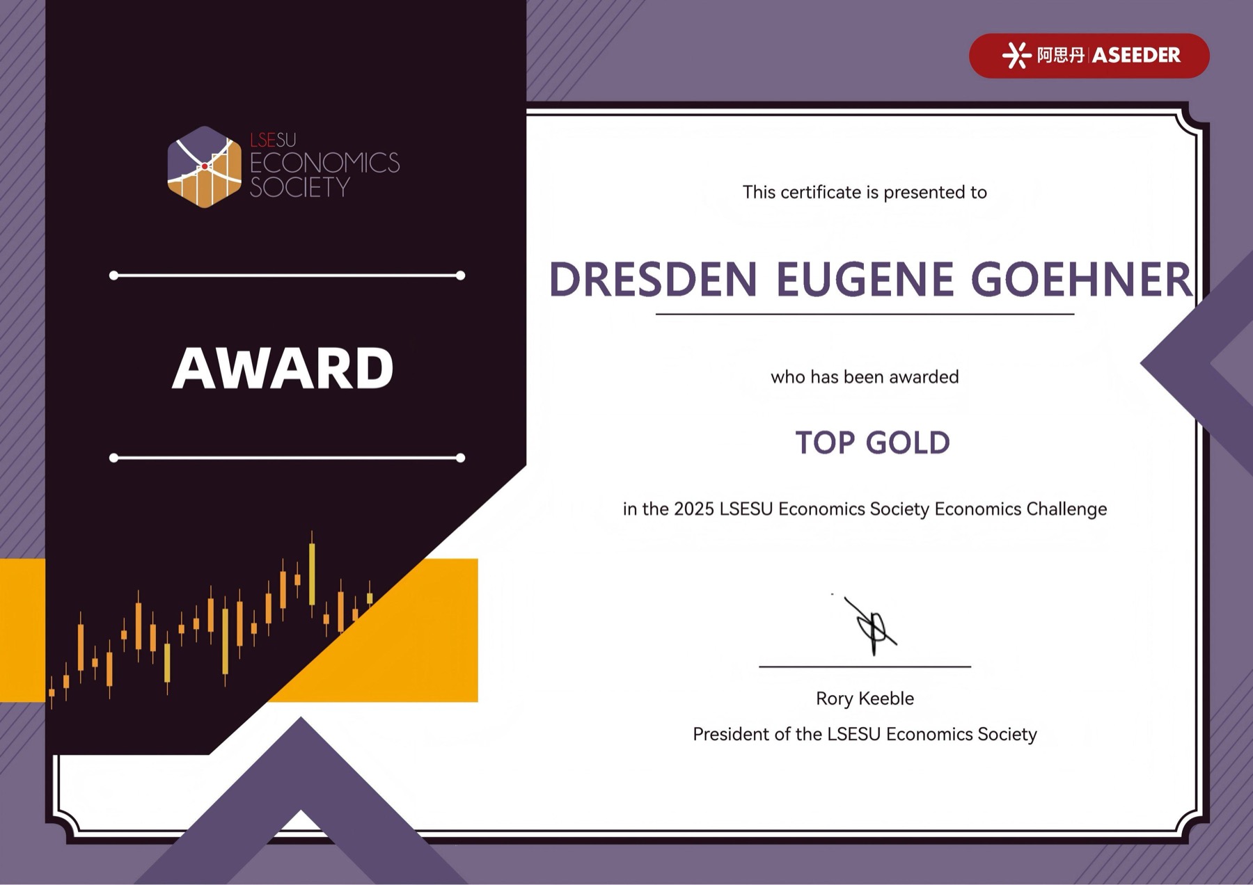 LSE Top Gold certificate