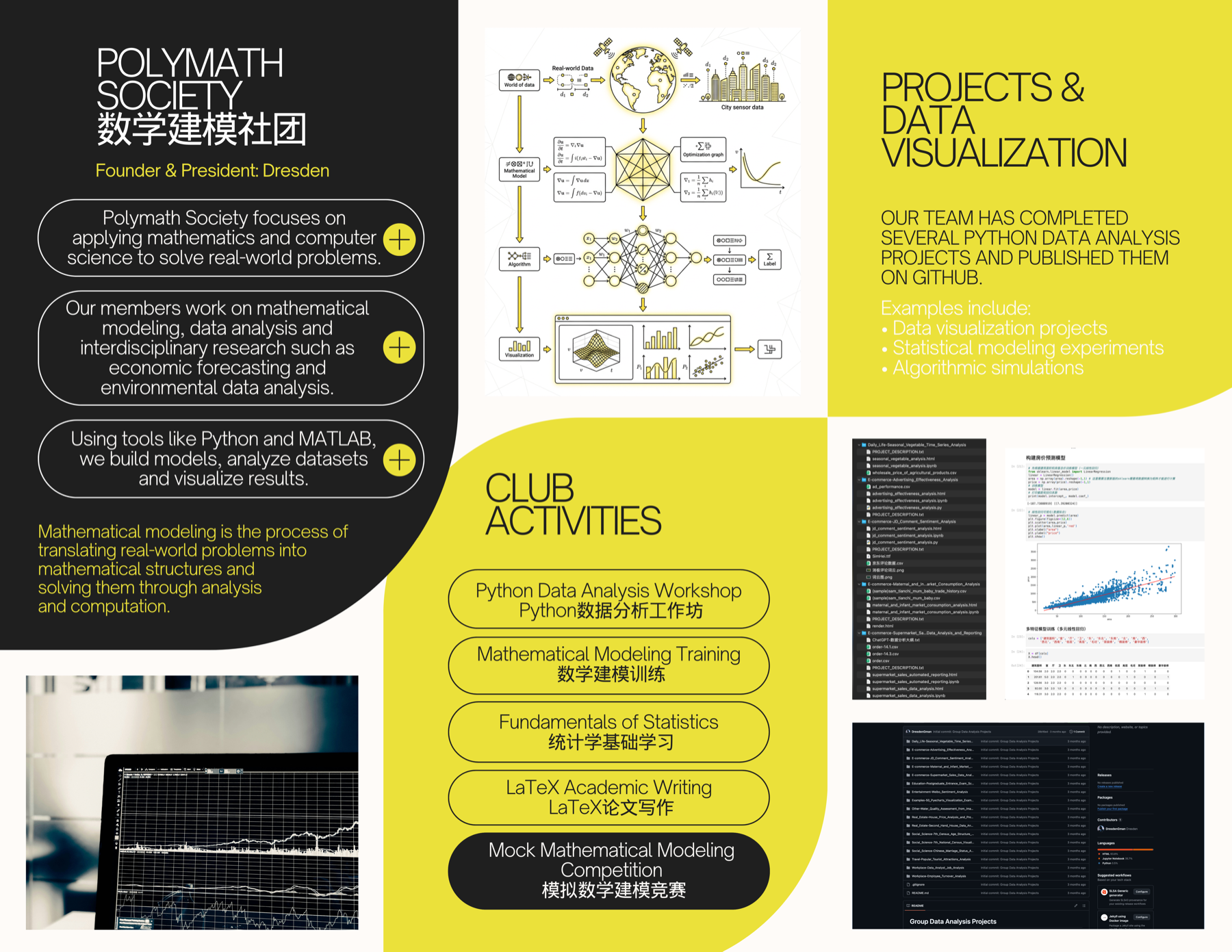 Polymath Society brochure